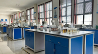  Research & Development Design 